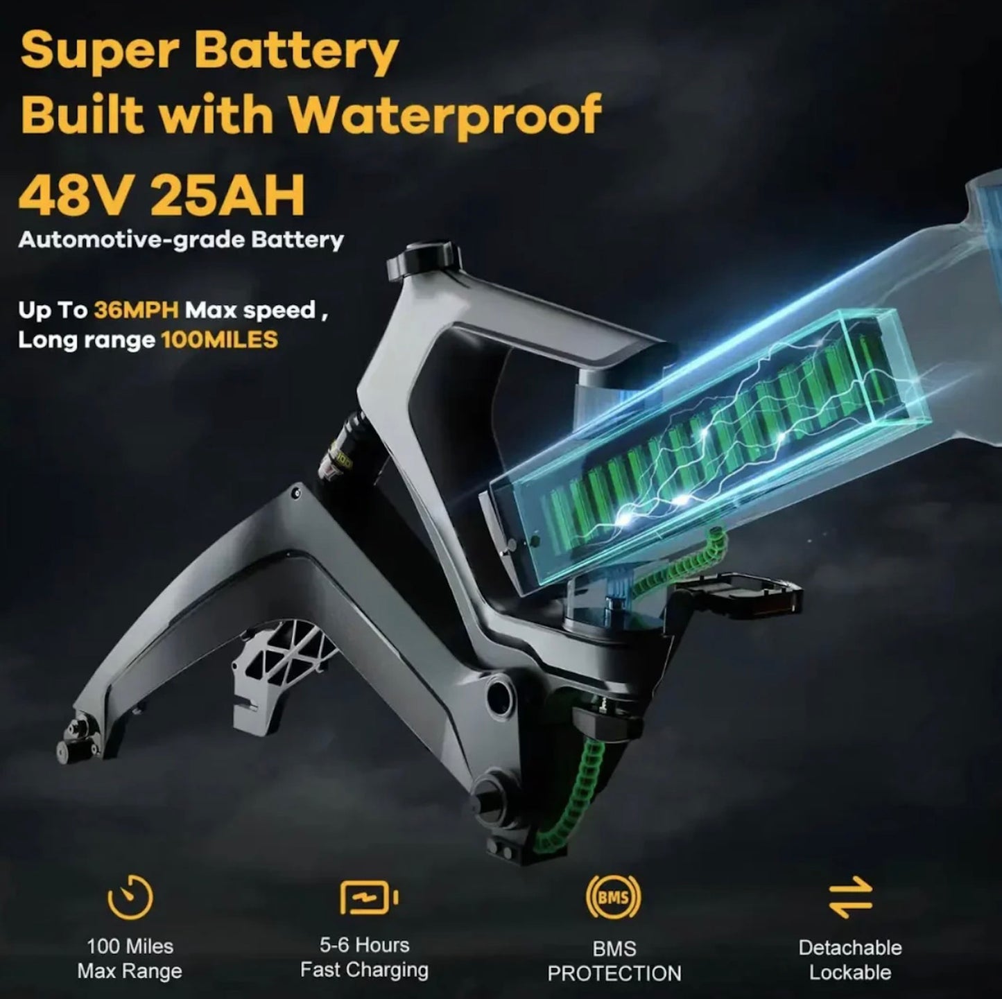 Electric Bike 100Mile Range - Limited Stock