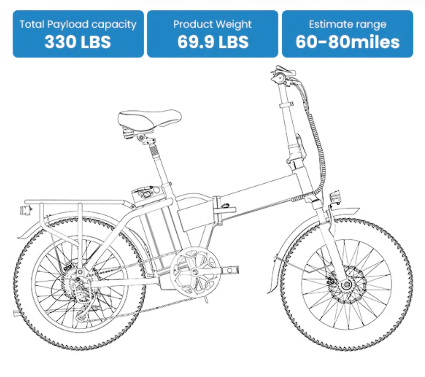 Electric Bike 100Mile Range - Limited Stock